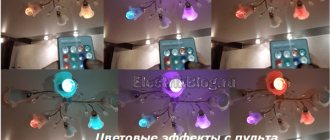 Цветовые эффекты