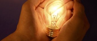 Инфракрасный обогреватель своими руками - схема сборки и подключения.
