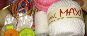 Изделия из хлопковая пряжа для вязания