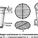 Как сделать коптильню горячего копчения из кастрюли своими руками