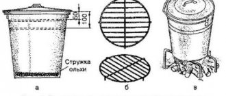 Как сделать коптильню горячего копчения из кастрюли своими руками