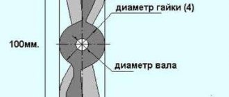 Как своими руками сделать лодочный мотор из садового триммера