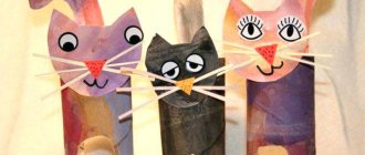 кошки