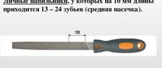 Личной напильник что это