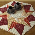 Лоскутное шитье. Мастер класс, техника, инструкция для начинающих, схемы, фото, видео уроки