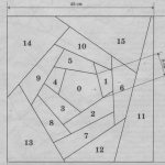 Пэчворк подушки: лоскутная техника, схемы для шитья, фото, стиль пэчворк своими руками, идеи наволочки, декоративные диванные подушки, видео