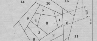 Пэчворк подушки: лоскутная техника, схемы для шитья, фото, стиль пэчворк своими руками, идеи наволочки, декоративные диванные подушки, видео