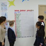 'Пример работы на уроке по заданию "список добрых дел"' width= "950