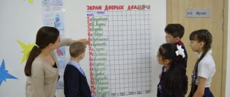 'Пример работы на уроке по заданию "список добрых дел"' width= "950