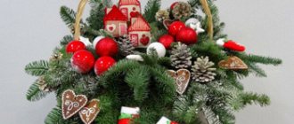 Самодельная новогодняя корзина