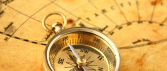 Шаг за шагом: как сделать компас своими руками