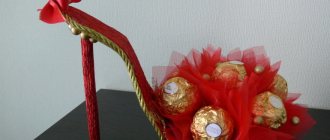 Сладкий подарок: туфелька с конфетами