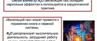Веселящий газ