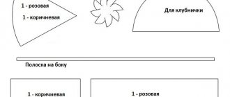 выкройки для торта