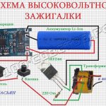 Зажигалка с индикатором газа своими руками